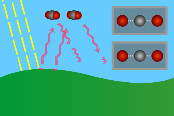 Gas Particles Gif