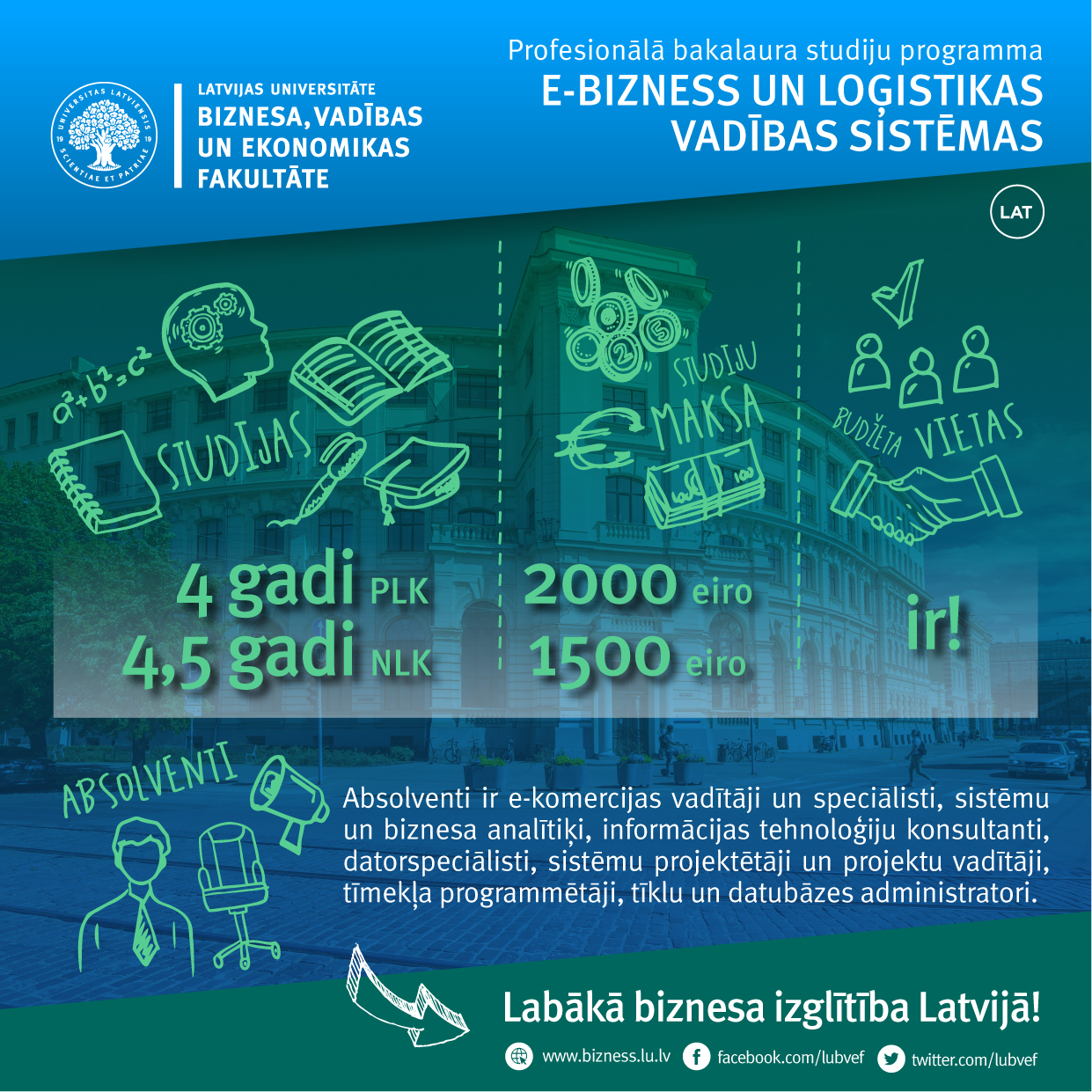 E-bizness un loģistikas vadības sistēmas